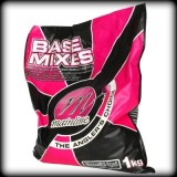 Bases mix